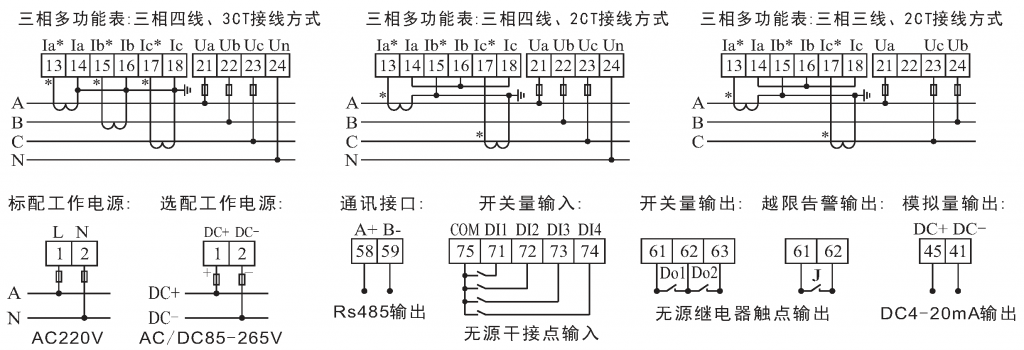 qy球友会体育 JF400C 三相多功能电力仪表