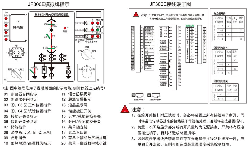 智能操控 JF300E