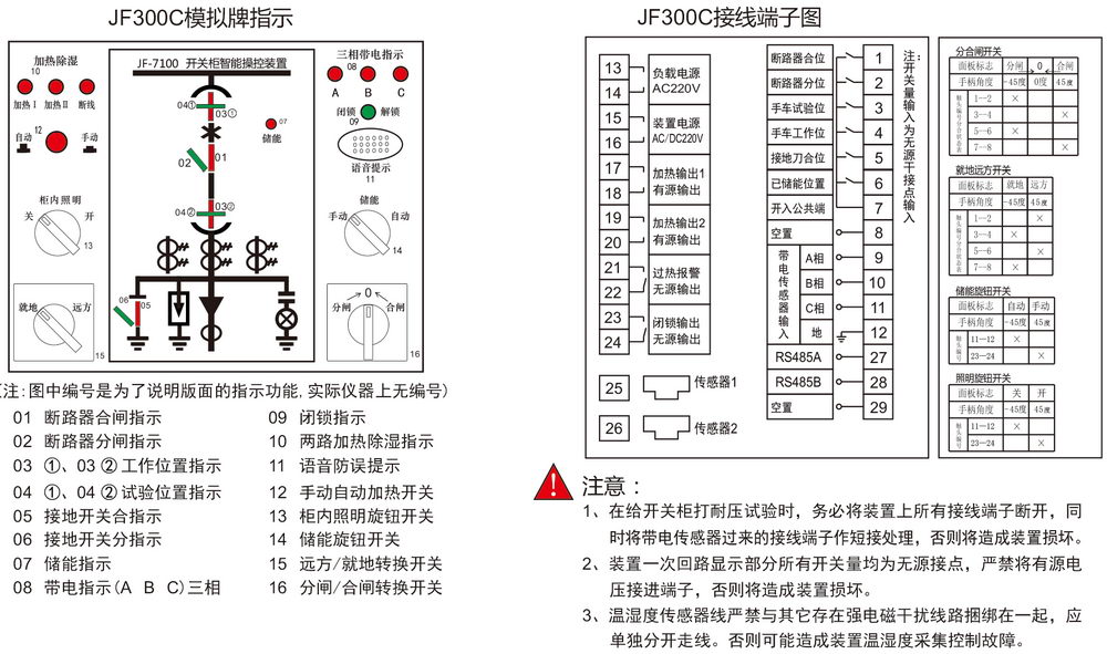 智能操控 JF300C