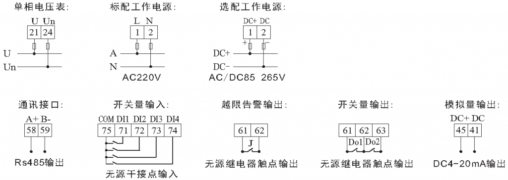 qy球友会 JF400A 单相电压表