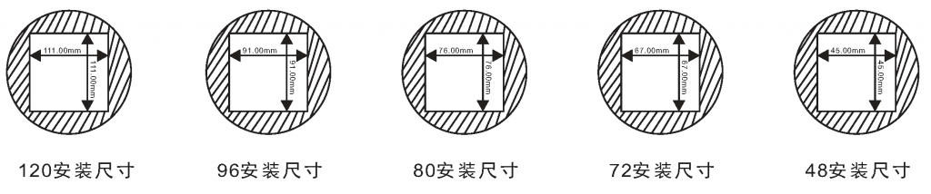 qy球友会体育 JF400B 三相电流表