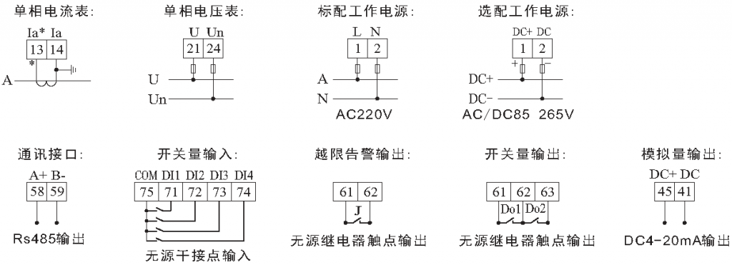 qy球友会体育 JF400A 单相电压电流组合表