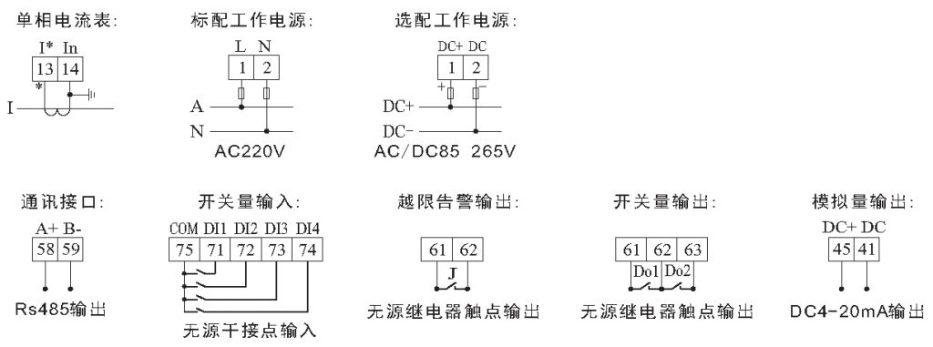qy球友会 JF400A 单相电流表