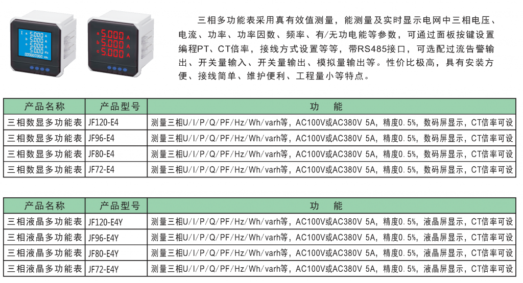 qy球友会体育 JF400C 三相多功能电力仪表
