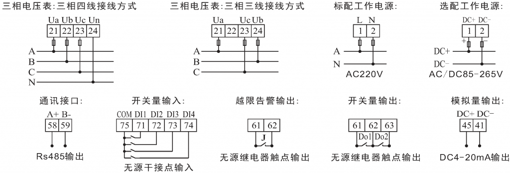 千亿球友会 JF400B 三相电压表