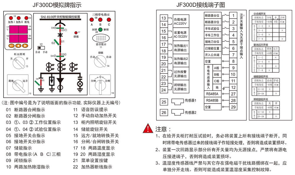 智能操控 JF300D