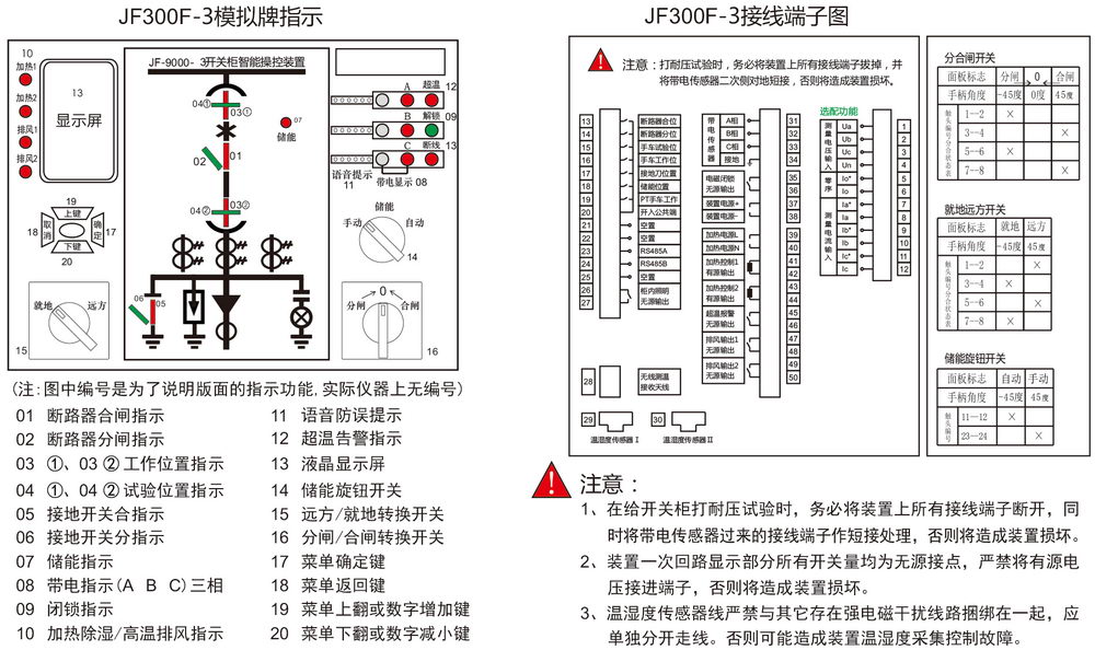 无线测温 JF300F-3