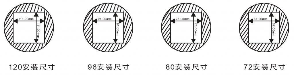 球友会 JF400B 三相电压电流组合表
